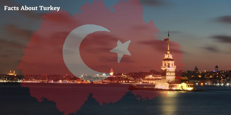Facts About Turkey