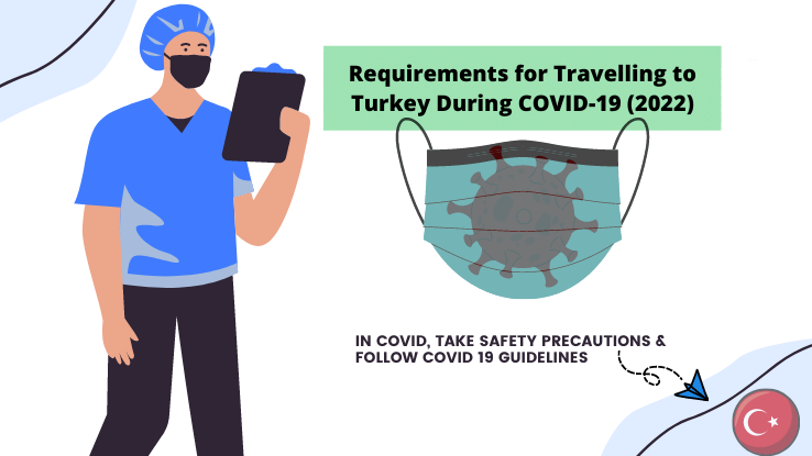 Requirements for Travelling to Turkey 2022