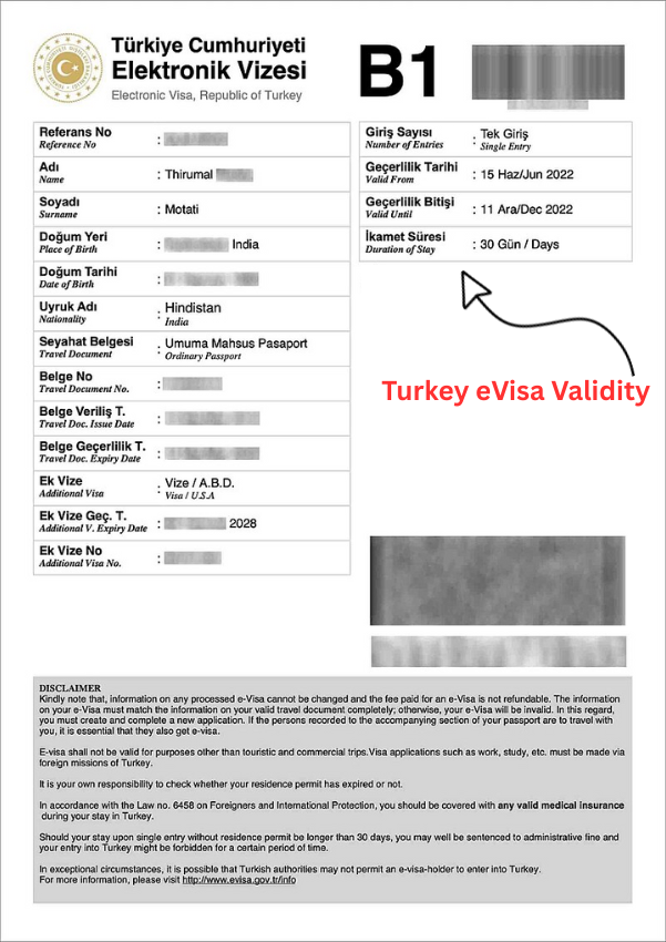 Turkey eVisa Validity Turkey eVisa Validity