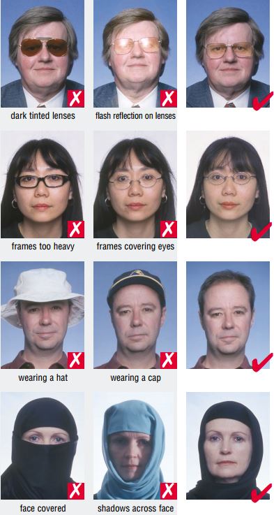 Turkey passport visa photo requirements