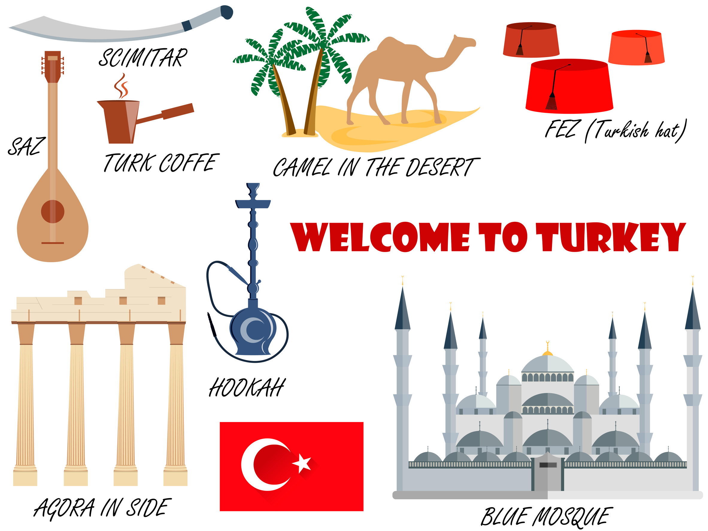 Welcome to Turkey Symbols of Turkey Set of Icons Vector Welcome to Turkey Symbols of Turkey Set of Icons Vector